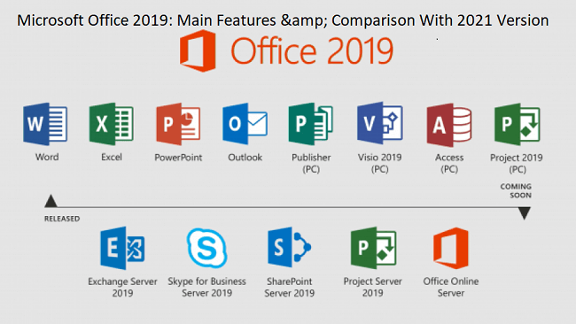 ms-office-2019