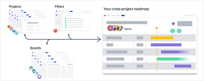 atlassian-jira