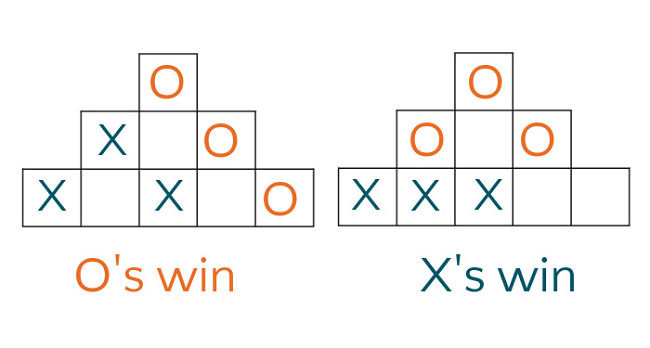 pyramid-tic-tac-toe